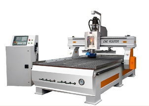 哈尔滨与济南板式家具生产线及工业自动化设备市场分析